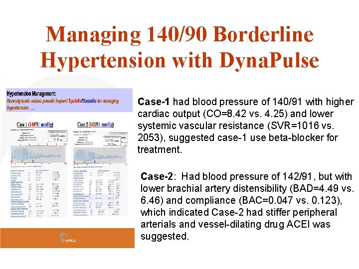  Managing 140/90 Borderline Hypertension with Dyna. Pulse Case-1 had blood pressure of 140/91