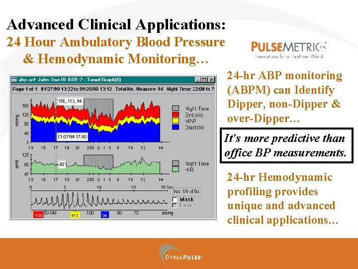 Advanced Clinical Applications: 24 Hour Ambulatory Blood Pressure & Hemodynamic Monitoring… 24 -hr ABP