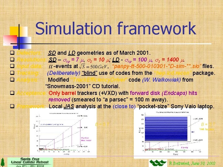 Simulation framework q Detectors: SD and LD geometries as of March 2001. q Resolutions: