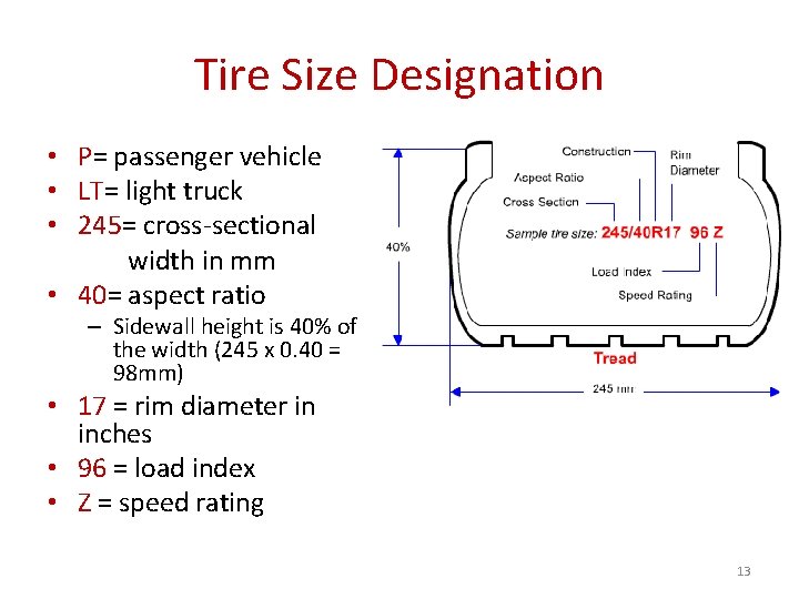 Tire Size Designation • P= passenger vehicle • LT= light truck • 245= cross-sectional