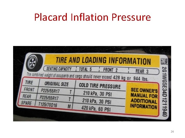 Placard Inflation Pressure 24 