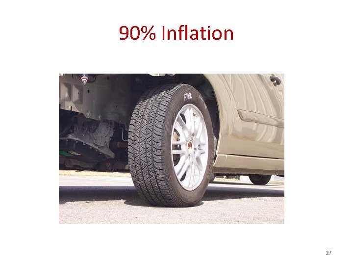90% Inflation 27 