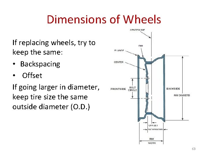 Dimensions of Wheels If replacing wheels, try to keep the same: • Backspacing •