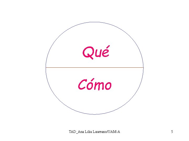 Qué Cómo TAD_Ana Lilia Laureano/UAM-A 5 