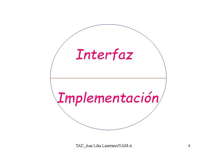 Interfaz Implementación TAD_Ana Lilia Laureano/UAM-A 6 