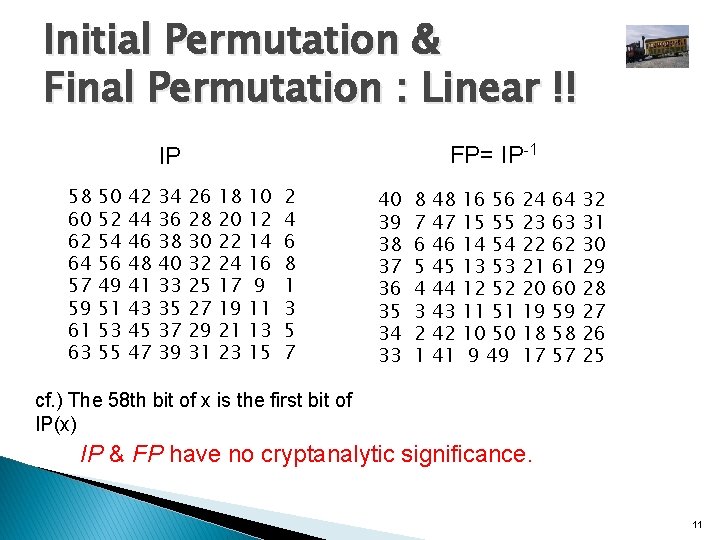 Initial Permutation & Final Permutation : Linear !! FP= IP-1 IP 58 60 62