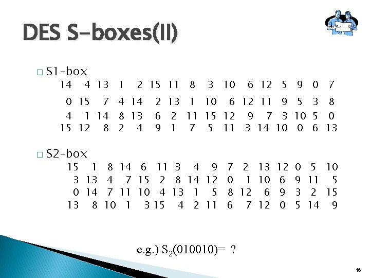 DES S-boxes(II) � S 1 -box 14 4 13 1 2 15 11 8