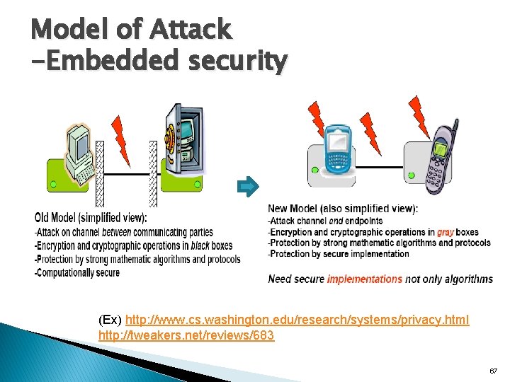Model of Attack -Embedded security (Ex) http: //www. cs. washington. edu/research/systems/privacy. html http: //tweakers.
