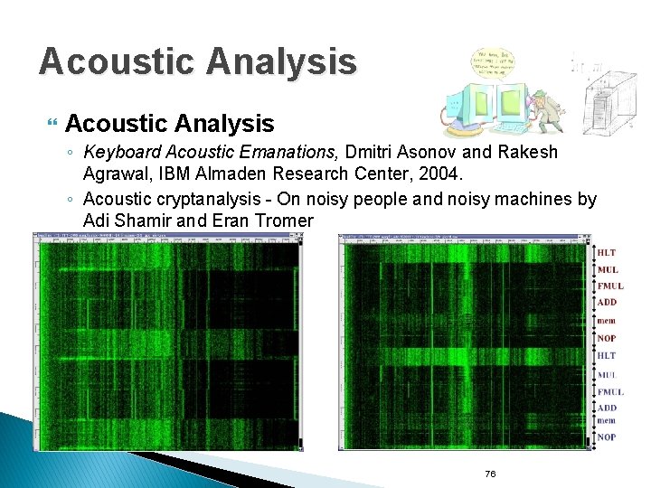 Acoustic Analysis ◦ Keyboard Acoustic Emanations, Dmitri Asonov and Rakesh Agrawal, IBM Almaden Research