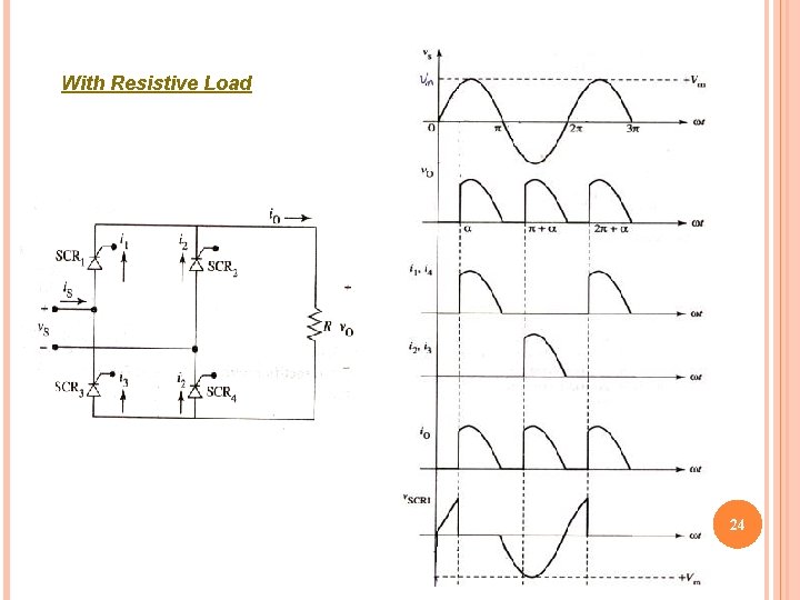 With Resistive Load 24 