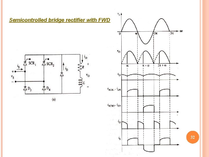 Semicontrolled bridge rectifier with FWD 32 