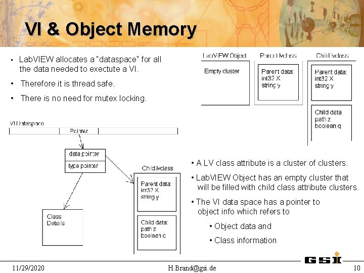 VI & Object Memory • Lab. VIEW allocates a “dataspace” for all the data