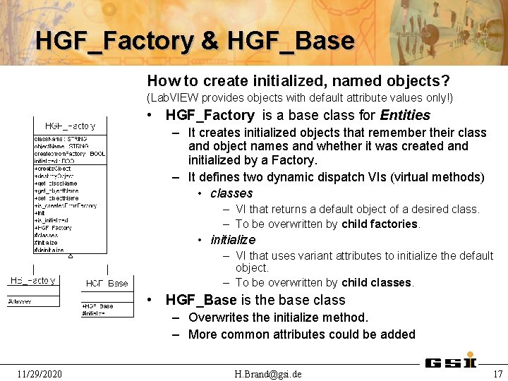 HGF_Factory & HGF_Base How to create initialized, named objects? (Lab. VIEW provides objects with