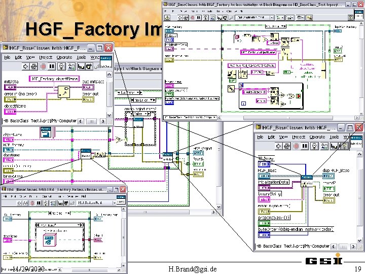 HGF_Factory Implementation 11/29/2020 H. Brand@gsi. de 19 