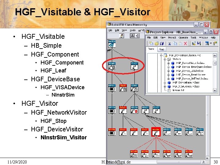 HGF_Visitable & HGF_Visitor • HGF_Visitable – HB_Simple – HGF_Component • HGF_Leaf – HGF_Device. Base
