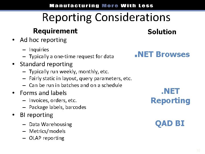 Reporting Considerations Requirement • Ad hoc reporting – Inquiries – Typically a one-time request