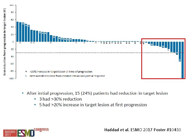 Haddad et al. ESMO 2017 Poster #10430 Haddad et al. ESMO 2017 Poster #10430