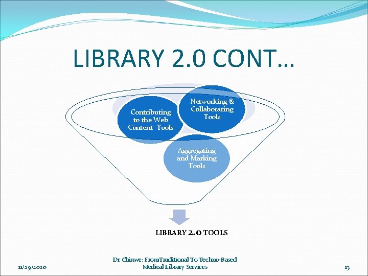 LIBRARY 2. 0 CONT… Contributing to the Web Content Tools Networking & Collaborating Tools