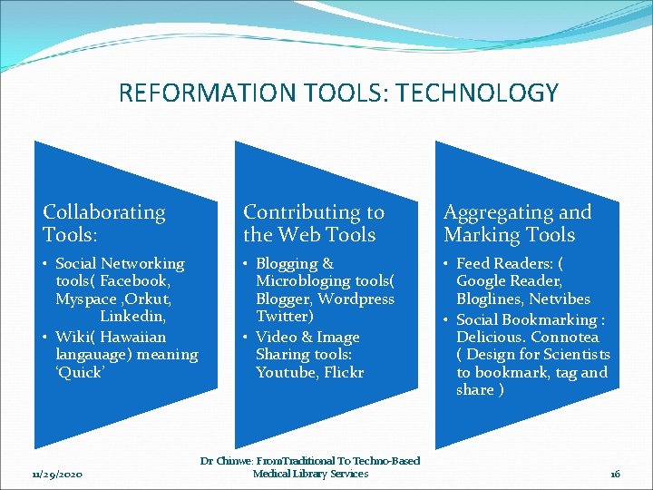REFORMATION TOOLS: TECHNOLOGY Collaborating Tools: Contributing to the Web Tools Aggregating and Marking Tools