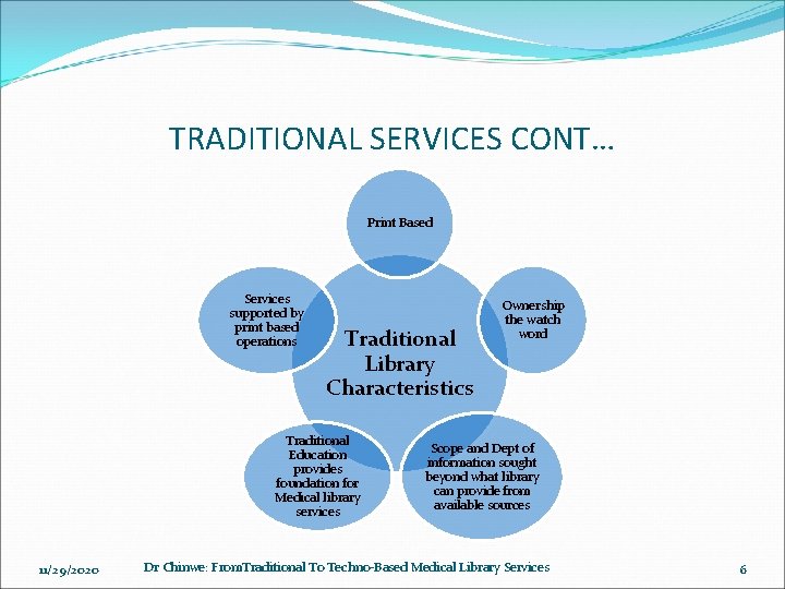 TRADITIONAL SERVICES CONT… Print Based Services supported by print based operations Traditional Library Characteristics