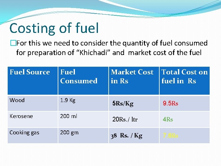 Costing of fuel �For this we need to consider the quantity of fuel consumed