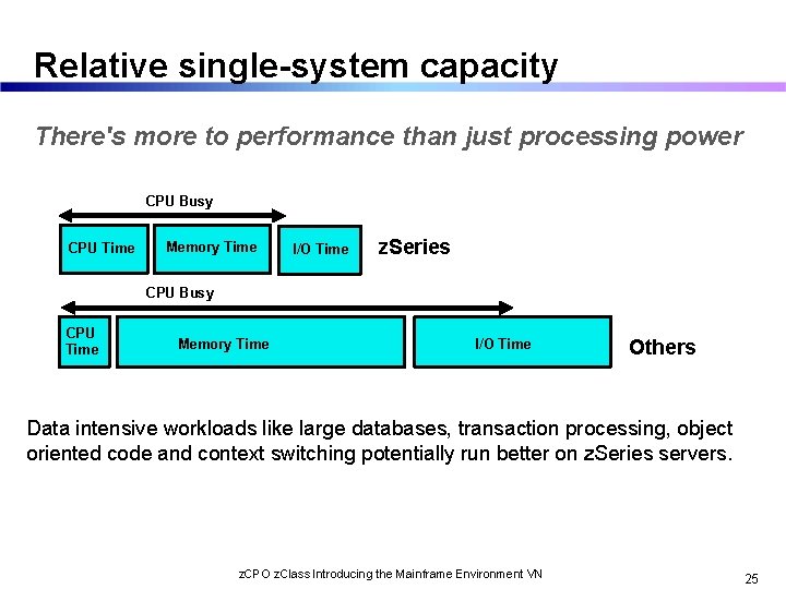 Relative single-system capacity There's more to performance than just processing power CPU Busy CPU