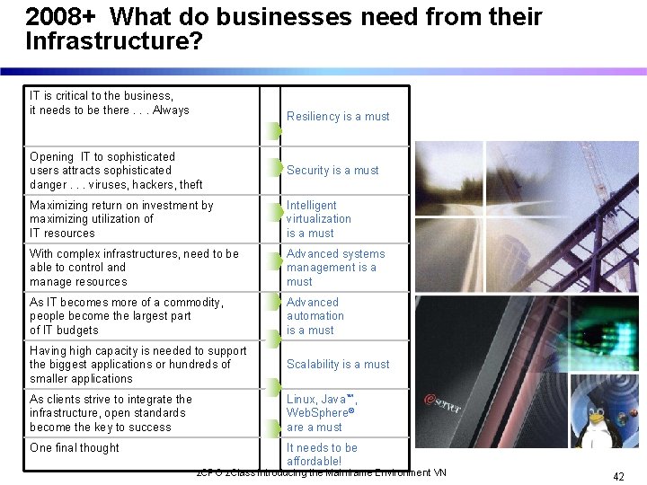 2008+ What do businesses need from their Infrastructure? IT is critical to the business,