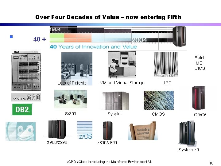 Over Four Decades of Value – now entering Fifth n 40 + Batch IMS