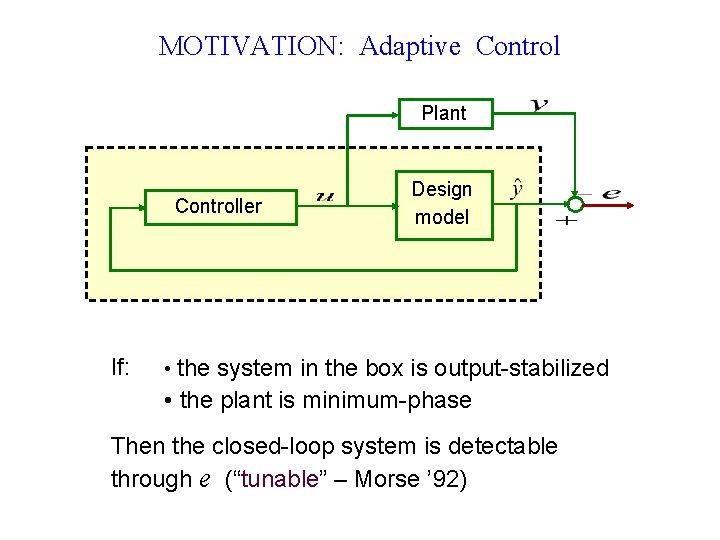 MOTIVATION: Adaptive Control Plant Controller If: Design model • the system in the box