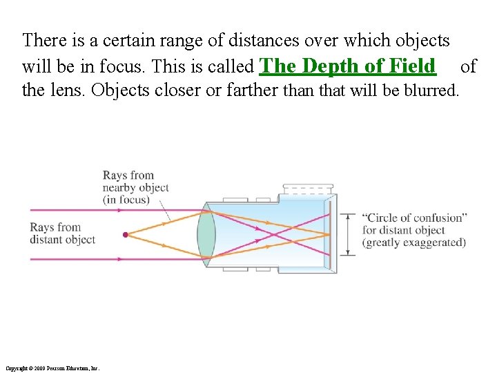 There is a certain range of distances over which objects will be in focus.