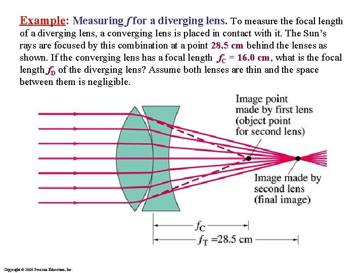 Example: Measuring f for a diverging lens. To measure the focal length of a