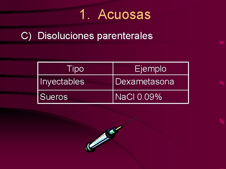 1. Acuosas C) Disoluciones parenterales Tipo Inyectables Ejemplo Dexametasona Sueros Na. Cl 0. 09%