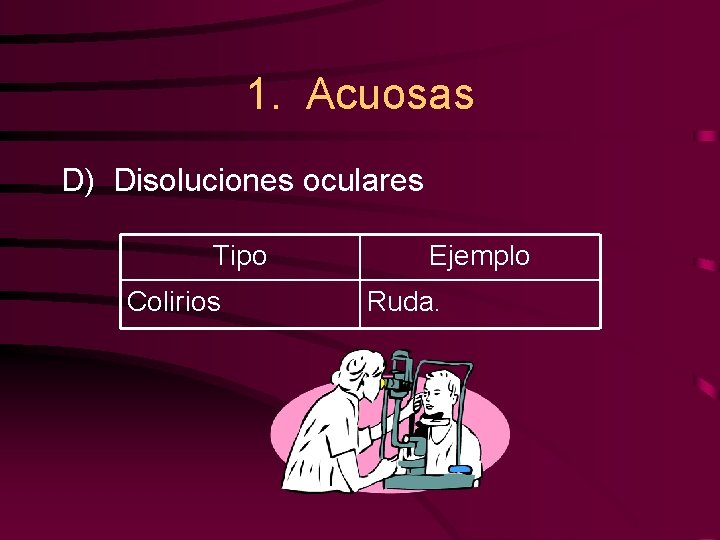 1. Acuosas D) Disoluciones oculares Tipo Colirios Ejemplo Ruda. 