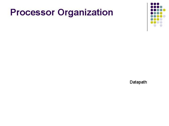 Processor Organization Datapath 