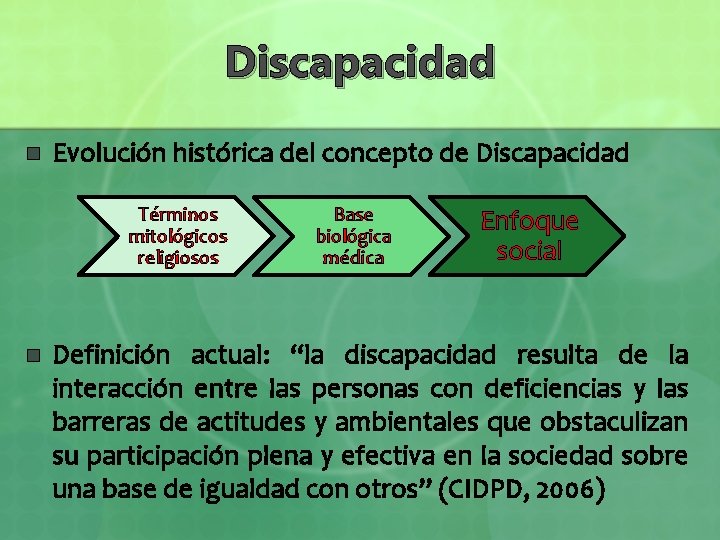 Discapacidad n Evolución histórica del concepto de Discapacidad Términos mitológicos religiosos n Base biológica