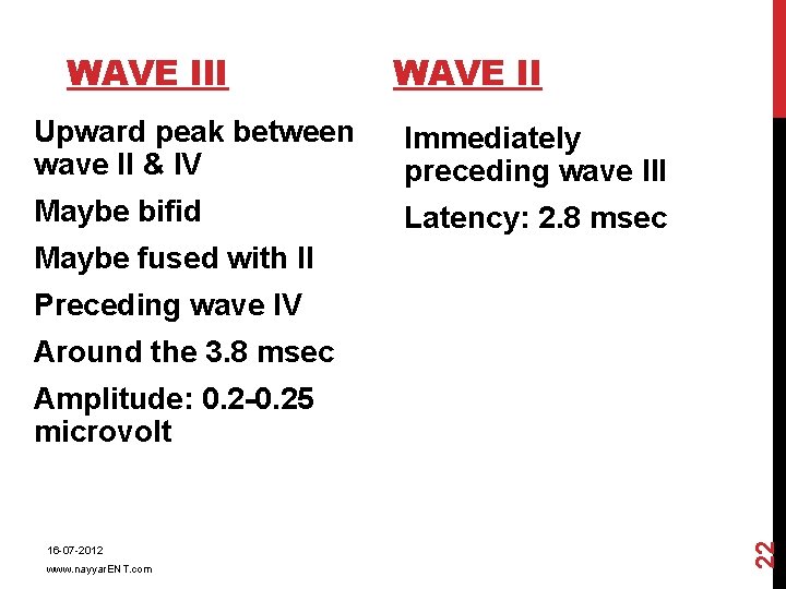 WAVE III WAVE II Upward peak between wave II & IV Immediately preceding wave