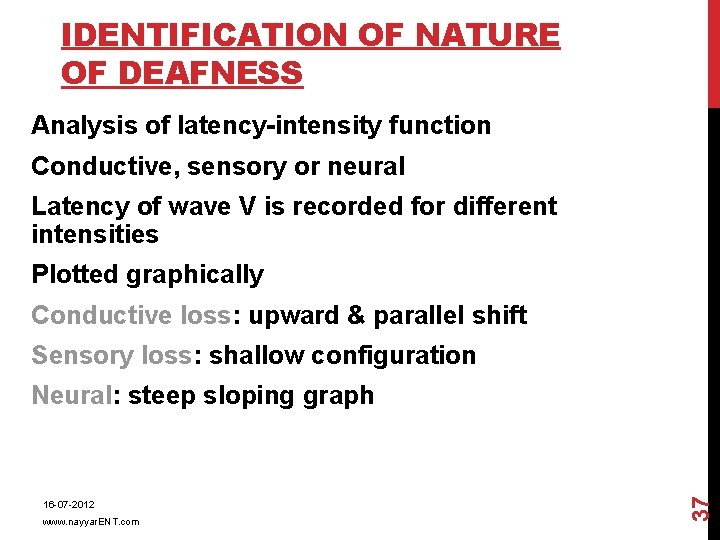 IDENTIFICATION OF NATURE OF DEAFNESS Analysis of latency-intensity function Conductive, sensory or neural Latency