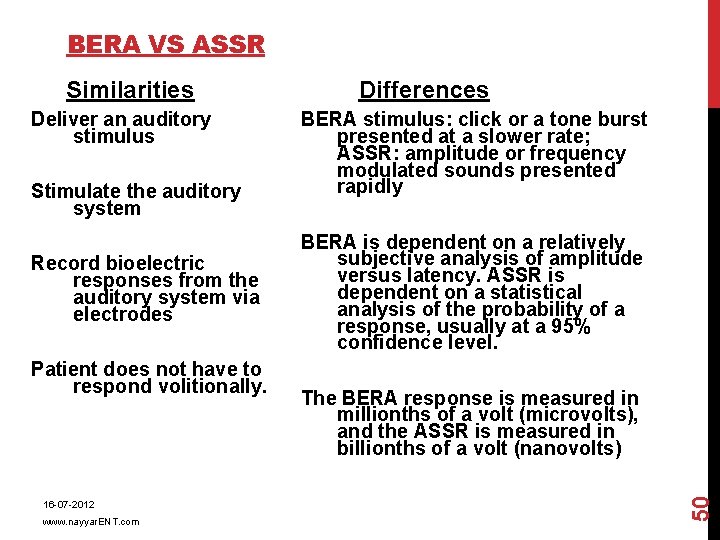 BERA VS ASSR Similarities Differences Deliver an auditory stimulus BERA stimulus: click or a