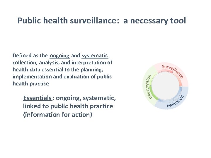 Public health surveillance: a necessary tool Defined as the ongoing and systematic collection, analysis,