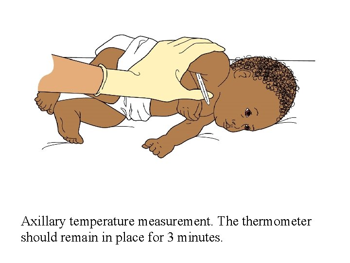 Axillary temperature measurement. The thermometer should remain in place for 3 minutes. 