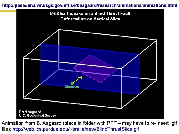 http: //pasadena. wr. usgs. gov/office/baagaard/research/animations. html Animation from B. Aagaard (place in folder with