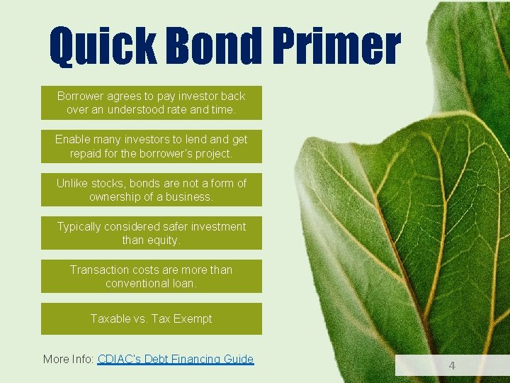 Quick Bond Primer Borrower agrees to pay investor back over an understood rate and