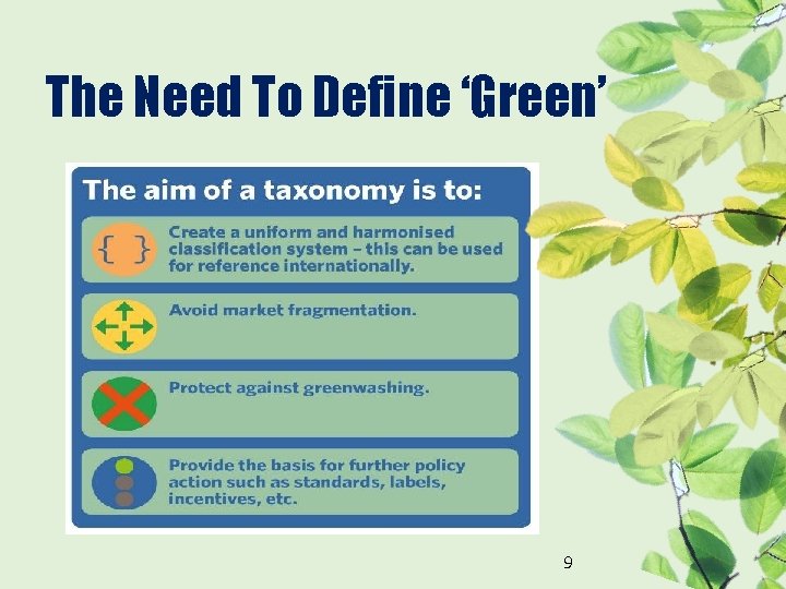 The Need To Define ‘Green’ 9 