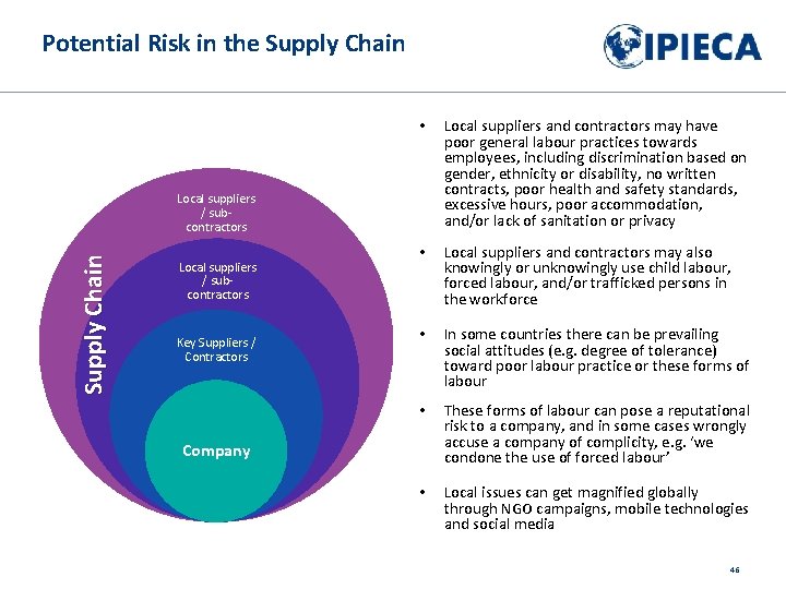 Potential Risk in the Supply Chain • Local suppliers and contractors may have poor