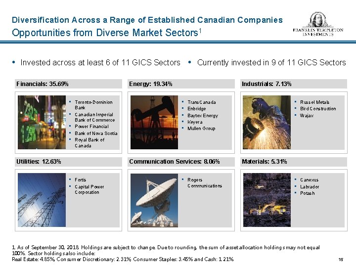 Diversification Across a Range of Established Canadian Companies Opportunities from Diverse Market Sectors 1