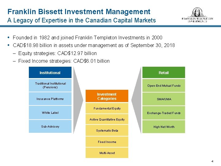 Franklin Bissett Investment Management A Legacy of Expertise in the Canadian Capital Markets •