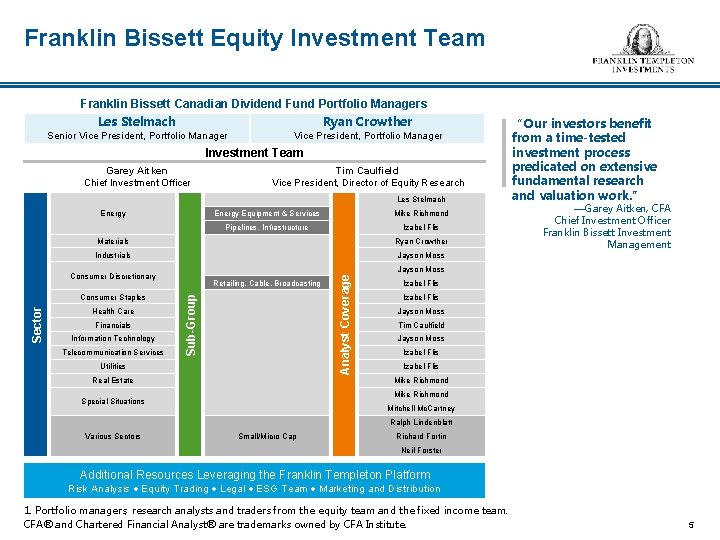 Franklin Bissett Equity Investment Team Franklin Bissett Canadian Dividend Fund Portfolio Managers Les Stelmach