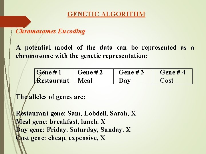 GENETIC ALGORITHM Chromosomes Encoding A potential model of the data can be represented as