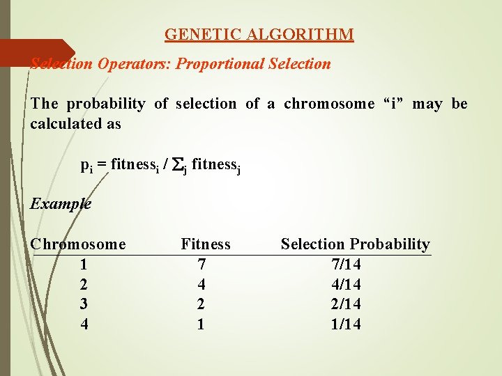GENETIC ALGORITHM Selection Operators: Proportional Selection The probability of selection of a chromosome “i” GENETIC ALGORITHM Selection Operators: Proportional Selection The probability of selection of a chromosome “i”