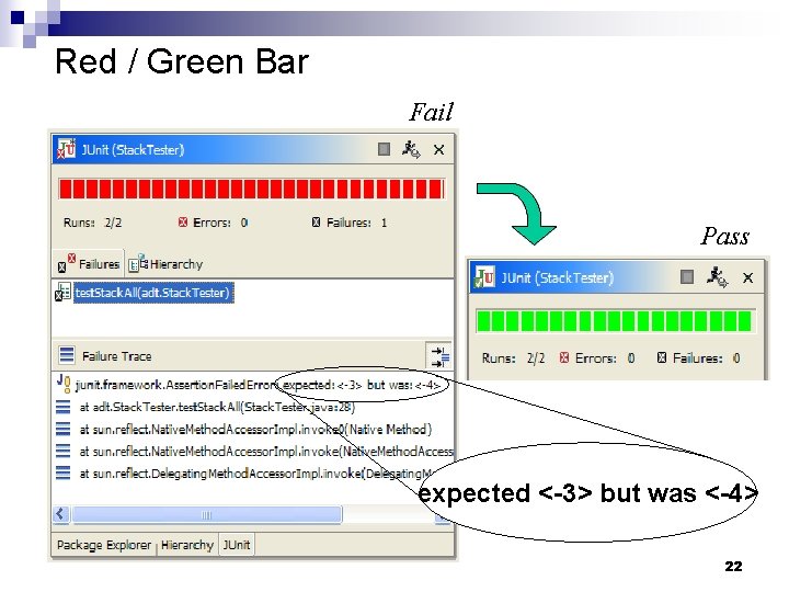 Red / Green Bar Fail Pass expected <-3> but was <-4> 22 